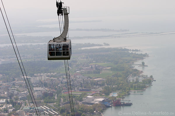 Kabinenlift Pfnder-Bergbahn Bregenz Seeufer Talblick